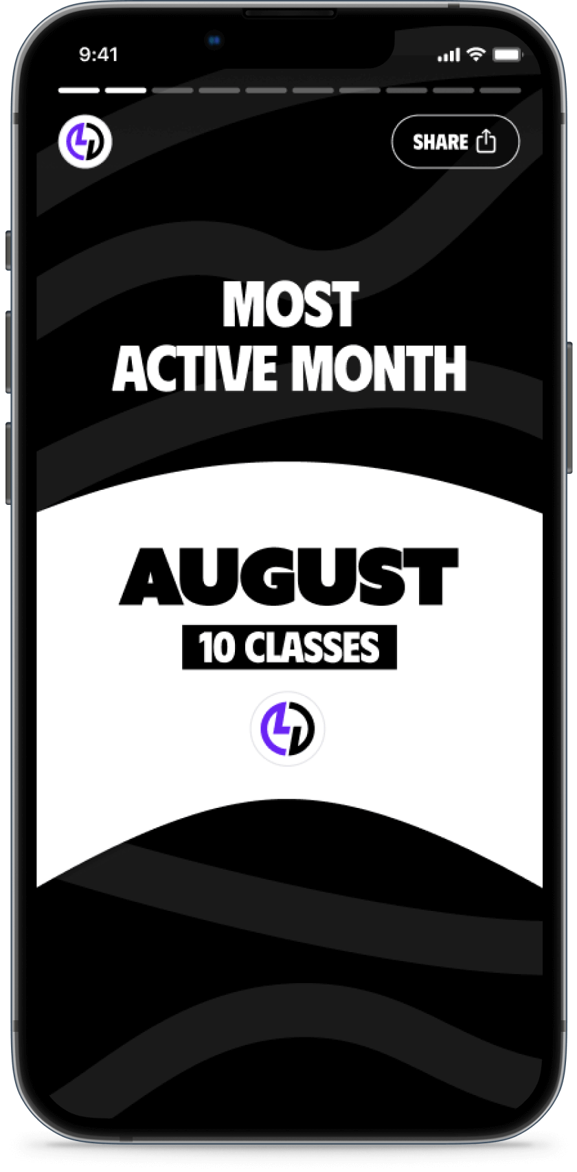 Year in motion most active month page